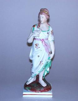 An image of Figure