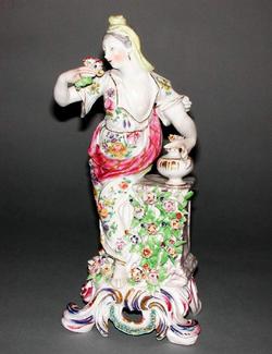 An image of Figure