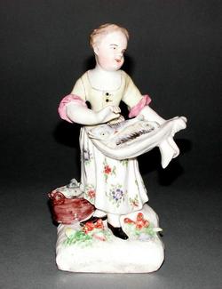 An image of Figure